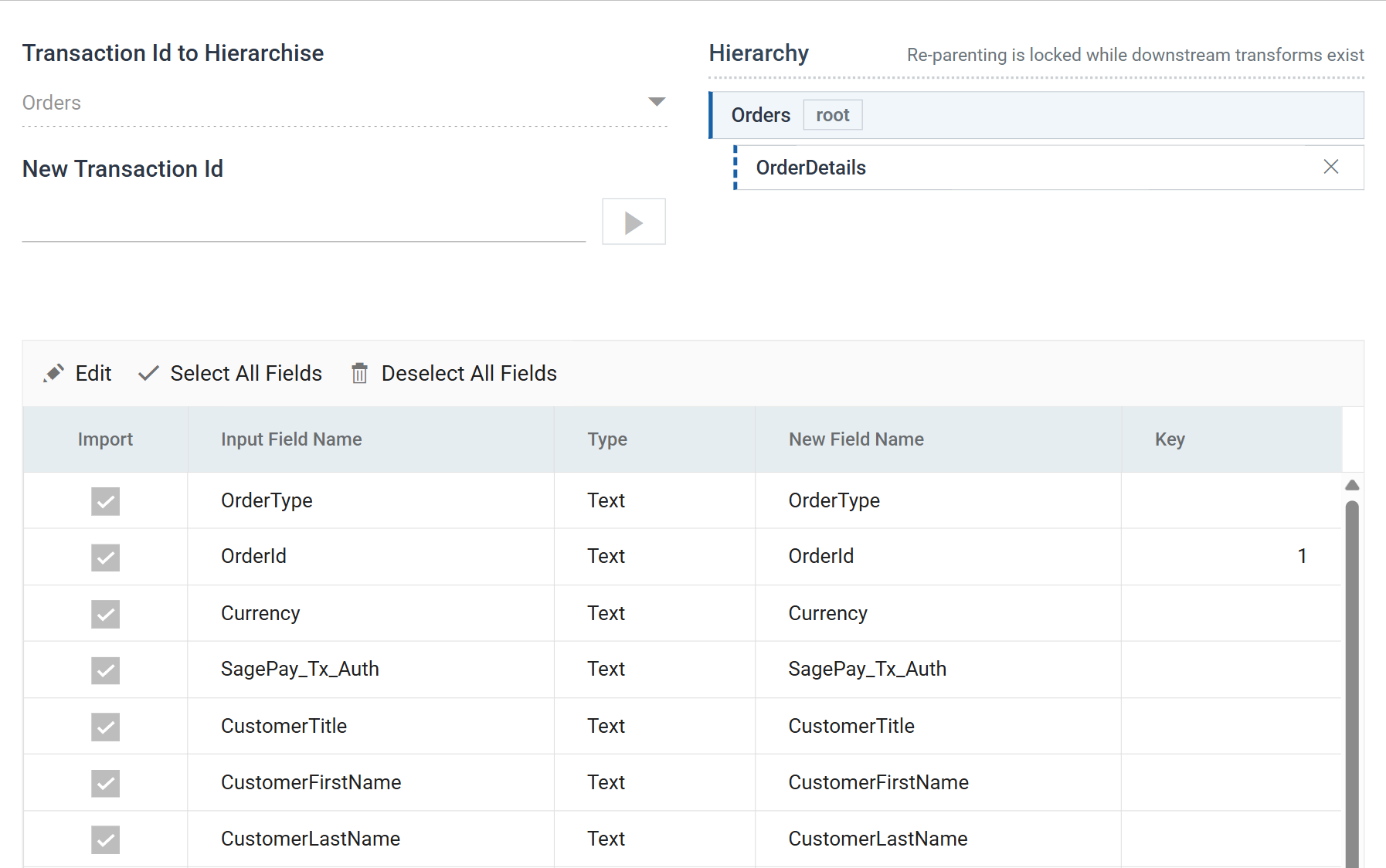 The Hierarchy transform's Field Mapping tab, with Transaction Id to Hierarchise and New Transaction Id on the left, the Hierarchy tree on the right, and the field grid below showing Import, Input Field Name, Type, New Field Name and Key