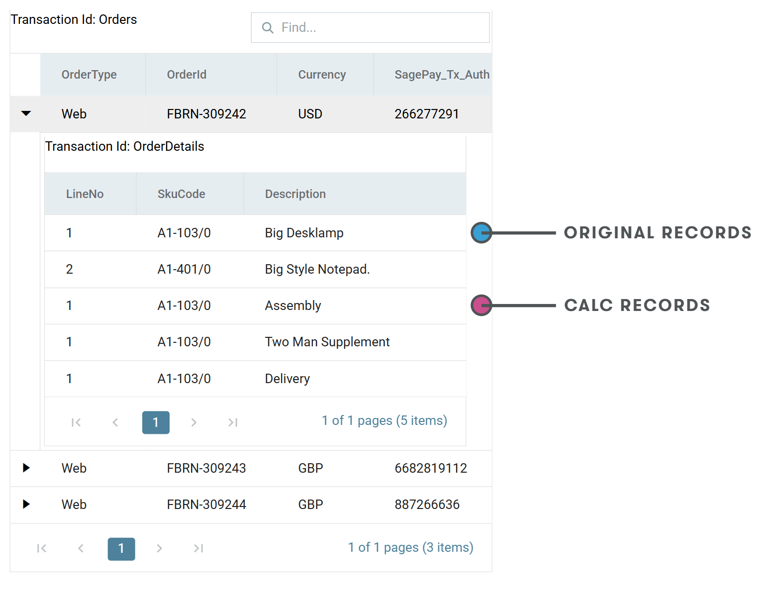 A preview grid with an order expanded to show its OrderDetails: two original detail records, Big Desklamp and Big Style Notepad, followed by three Calc Records the transform inserted — Assembly, Two Man Supplement and Delivery
