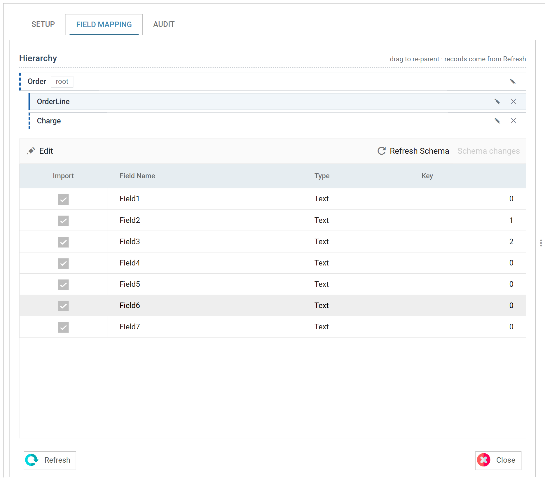 The CSV Reader Field Mapping tab: the Hierarchy strip showing Order at the root with OrderLine and Charge beneath it, and OrderLine open in the field grid below, whose toolbar carries Edit on the left and Refresh Schema and a greyed Schema changes item on the right
